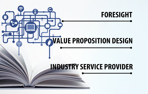 Future scenarios for an industry provider